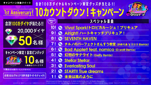 ���������꡼ No.003�Υ���ͥ������ / ��D4DJ Groovy Mix�פˡ�START!! True dreams�ɤθ��ʤ����