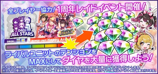 画像ギャラリー No.017のサムネイル画像 / 「グルミク」,1周年記念イベント“1st Anniv. Groovy FES”.が開催。プロモーションムービーも公開中