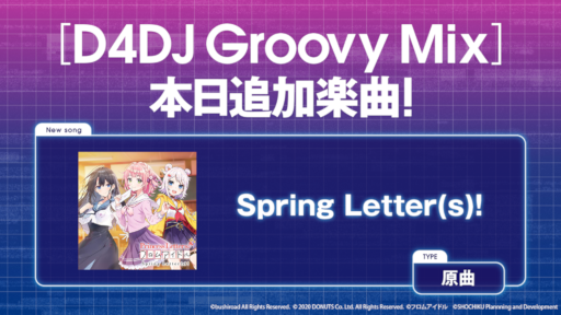 ���������꡼ No.001�Υ���ͥ������ / ��D4DJ Groovy Mix�סߡ�Princess Letter(s)! �ե��ॢ���ɥ�ץ���ܤ��ƤӼ»ܤ�