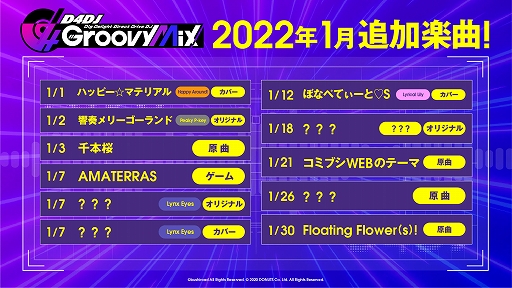 ���������꡼ No.010�Υ���ͥ������ / ��D4DJ Groovy Mix�ס����٥�ȡ�������ȶ��տ�ǯP-key's YEAR!!�ɤʤɤ�������