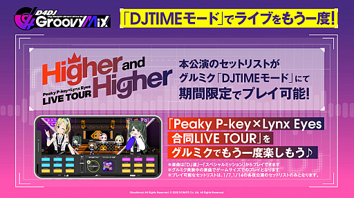 ���������꡼ No.002�Υ���ͥ������ / ��D4DJ Groovy Mix�ס���Lynx Eyes�ɤ�2�ͤ���С��Ȥ��Ƽ���