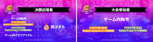 ���������꡼ No.002�Υ���ͥ������ / ��D4DJ Groovy Mix�׽�Υ��������ȥ���ߥ���2022�ɤγ��Ť�����