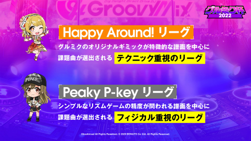 ���������꡼ No.005�Υ���ͥ������ / ��D4DJ Groovy Mix�׽�Υ��������ȥ���ߥ���2022�ɤγ��Ť�����