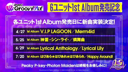 ꡼ No.015 | D4DJ Groovy Mixסɤ1.5ǯåץǡȼ»