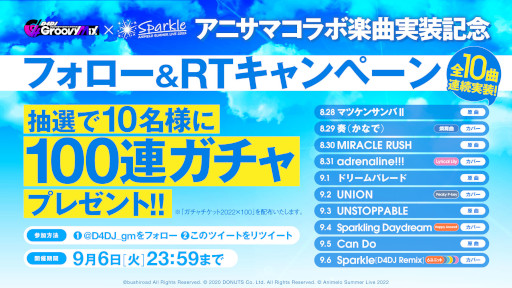 ���������꡼ No.002�Υ���ͥ������ / ��D4DJ Groovy Mix�ס����˥��ޥ���ܳڶʤȤ��ơȥޥĥ��󥵥��II�ɸ��ʤ��ɲ�