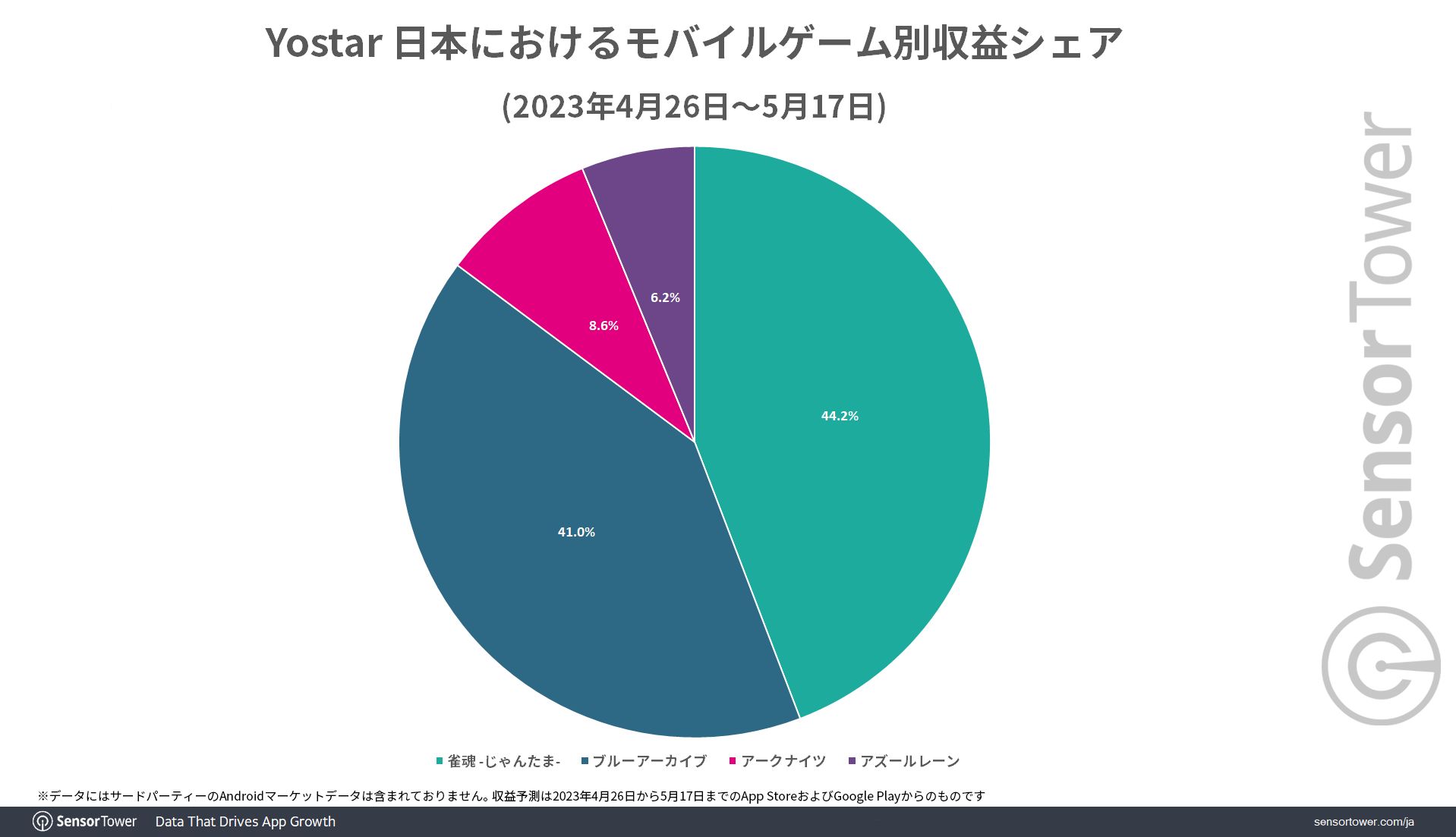 ꡼ No.005 | ֿ -󤿤-פ֥ɥפȤΥܳǲǹȤʤ36000ߤιפϿ