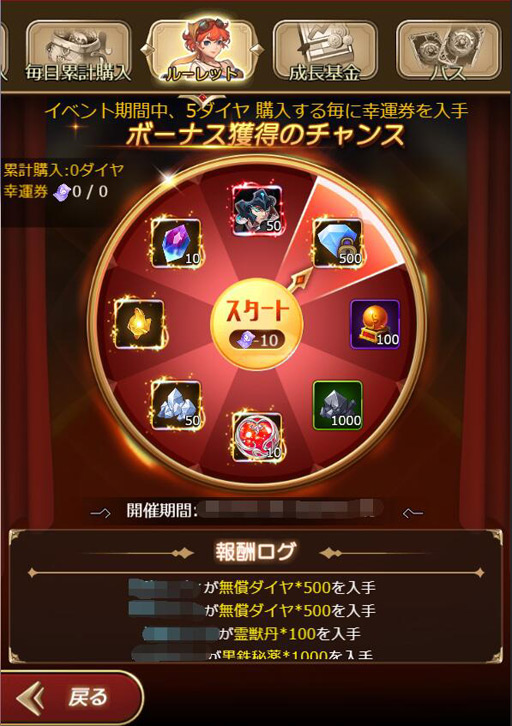 ���������꡼ No.002�Υ���ͥ������ / �֥��ե������ͥ����פǥ�����ǥ󥦥��������٥�Ȥ������档�������ǥ����ƥब��館��