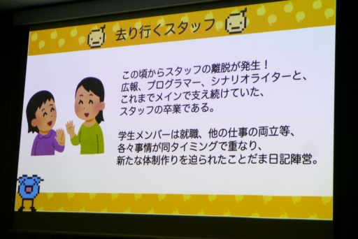 ���������꡼ No.021�Υ���ͥ������ / �����ॸ���ȯ�κ��ʤ���100��DL��Ķ���뱿�ķ�������ˤʤ�ޤǡ�IDC2023�־����������4ǯ��³�����ķ��˰ܹԤǤ��������İ�֥�ݡ���