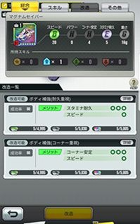 ���������꡼ No.007�Υ���ͥ������ / �֥ߥ˻Ͷ� Ķ®�����ץ�פǿ����˥ѡ��Ĥΰܿ���¤����ǽ��