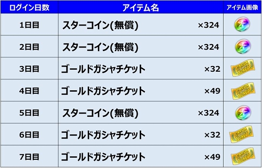 ꡼ No.001 | ֥ߥ˻Ͷ Ķ®GPפ324ʥߥ˻͡DLãǰܡʥ»