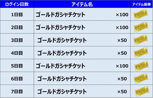 ���������꡼ No.005�Υ���ͥ������ / �֥ߥ˻Ͷ� Ķ®�����ץ�פ˥֥��å��󥮥���ȡ��֥�å�SP���о�