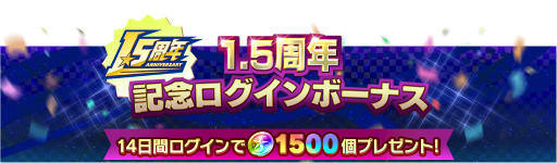 ���������꡼ No.003�Υ���ͥ������ / �֥ߥ˻Ͷ� Ķ®�����ץ��1.5��ǯ��1500�����������������