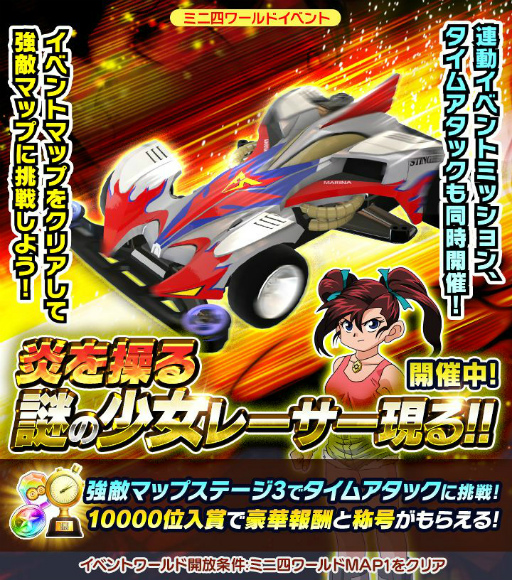 ���������꡼ No.001�Υ���ͥ������ / �֥ߥ˻Ͷ� Ķ®�����ץ�פǿ��ѡ��ġȥե����䡼���ƥ��󥬡��ɤ��о줹���®�ե���������