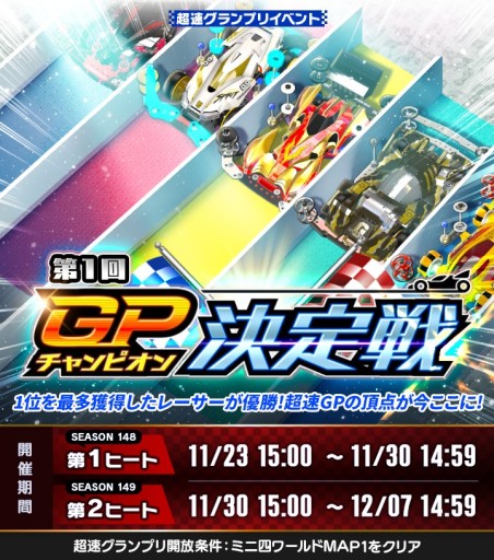 ���������꡼ No.006�Υ���ͥ������ / �֥ߥ˻Ͷ� Ķ®�����ץ�פǡ����졼�����٥�ȡ���1�� GP�����ԥ��������ɳ���