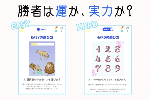 画像ギャラリー No.002のサムネイル画像 / 「INNOVATORS WORLD」がApp Storeで配信開始。誰も選ばないものを予想して当てるゲーム