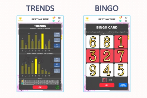 画像ギャラリー No.003のサムネイル画像 / 「INNOVATORS WORLD」がApp Storeで配信開始。誰も選ばないものを予想して当てるゲーム