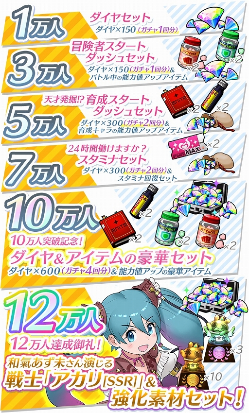 画像ギャラリー No.011のサムネイル画像 / 冒険者(社員)を雇ってダンジョン攻略に挑むSRPG「社長、バトルの時間です!」が正式サービスを開始