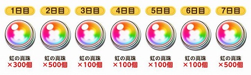 画像ギャラリー No.009のサムネイル画像 / 「ONE PIECE ボン! ボン! ジャーニー!!」,ONE PIECEの日を記念した5大キャンペーンが開催