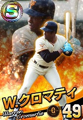 画像ギャラリー No.008のサムネイル画像 / 「ファミスタ マスターオーナーズ」,“懐かしの助っ人外国人選手ガシャ”が開催