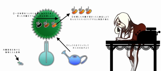 ꡼ No.002 | ¡俴¡ƤƼϤ¡ʪ֤魯ʥ륬פΥޥǤ꡼
