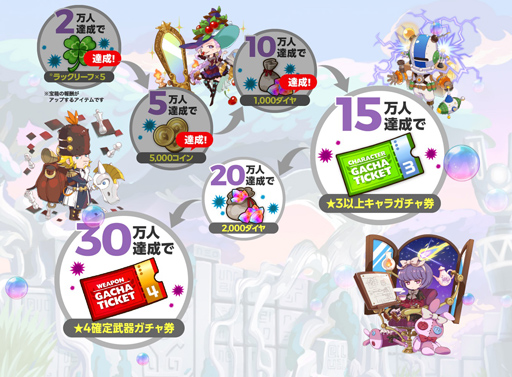 画像ギャラリー No.003のサムネイル画像 / 「LINE ゴッタマゼイヤー」,事前登録者数が10万人を突破