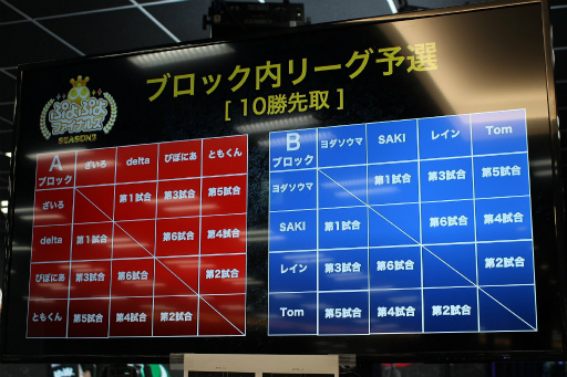 ꡼ No.004 | ֤פפեʥ륺 SEASON2ݡȡ򥷡ĶΤϹ⹻ץȤ⤯