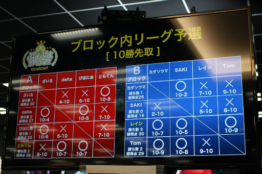 ꡼ No.015 | ֤פפեʥ륺 SEASON2ݡȡ򥷡ĶΤϹ⹻ץȤ⤯