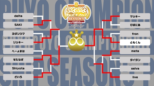 画像ギャラリー No.006のサムネイル画像 / 「ぷよぷよチャンピオンシップ SEASON5 STAGE2 決勝トーナメント」 の優勝者はともくん選手に