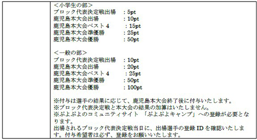 画像ギャラリー No.015のサムネイル画像 / 「全国都道府県対抗eスポーツ選手権 2023 KAGOSHIMA ぷよぷよ部門」東北・北信越ブロックが8月19日,20日に開幕