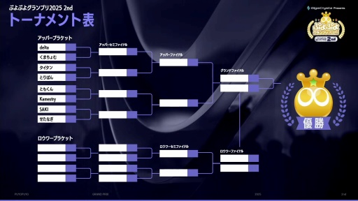 ���������꡼ No.004�Υ���ͥ������ / �֤פ�פ襰���ץ� 2025 2nd�׷辡�ȡ��ʥ��ȳ��š�����ץ�8̾�����ͤ�������������2��ϡ��٥ƥ�����⾡���夬�긫�����Τ����襤��