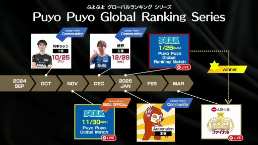 ���������꡼ No.018�Υ���ͥ������ / �֤פ�פ襰���ץ� 2025 2nd�׷辡�ȡ��ʥ��ȳ��š�����ץ�8̾�����ͤ�������������2��ϡ��٥ƥ�����⾡���夬�긫�����Τ����襤��