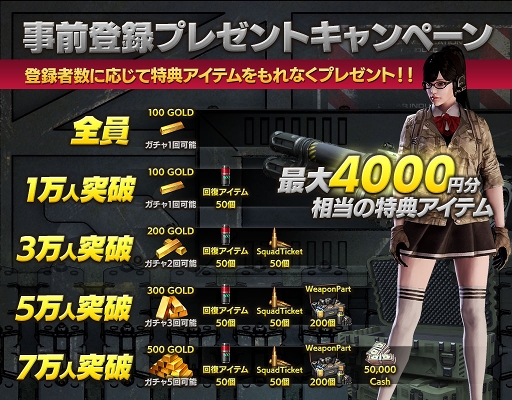 画像ギャラリー No.006のサムネイル画像 / ゾンビの群れと交戦するスマホ向けSTG「オペレーションブラッド」の事前登録がスタート