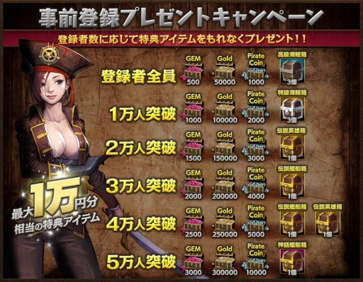 ���������꡼ No.006�Υ���ͥ������ / �ȳ�±���ɤ��ܻؤ����������MMORPG�ֳ�±�ε�����٥�ȡפλ�����Ͽ����������