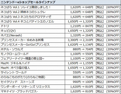 ꡼ No.012Υͥ / ֥ͥѤץ꡼ʤɡCFKSwitchDLեȤ89󥪥դˤʤ륻뤬