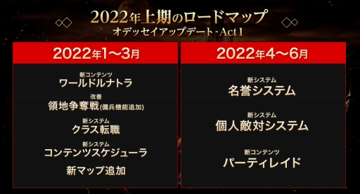 画像ギャラリー No.013のサムネイル画像 / 「V4」日本運営への1周年記念インタビューを掲載。11月の新規クラス「ランサー」を皮切りに,新地域や新コンテンツも実装予定