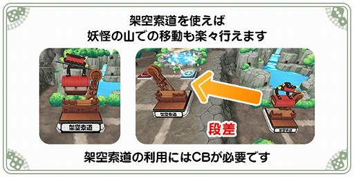 ���������꡼ No.006�Υ���ͥ������ / ����������Υ�ܡ���ס���5���ӽ�Ψ�����åפ���ȸ���������о�ԥå����å׾����ɤ򳫺�