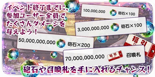 画像ギャラリー No.004のサムネイル画像 / 「東方キャノンボール」,イベント“闘争の波動に目覚めし藤原妹紅 討伐戦”を開催。イベントボーナスピックアップも