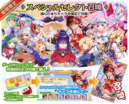 画像ギャラリー No.001のサムネイル画像 / 「東方キャノンボール」,「GWキャンペーン」が開催