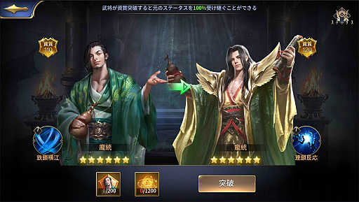 ꡼ No.004 | ֻϻMס1029˼»ܤ緿åץǡȤγפ