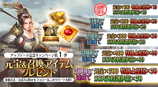 ꡼ No.021 | ֻϻMס1029˼»ܤ緿åץǡȤγפ