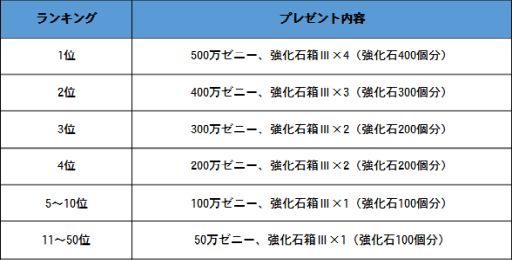 ���������꡼ No.006�Υ���ͥ������ / ��ETERNAL�פ�GW�ߥå���󥤥٥�Ȥ����š���٥�MAX�����������������