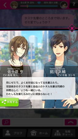 ꡼ No.005 | 롼ץȡϤޤ륹ƥ޻֤ͷ٤åץChoiceDarling-祤ץץ쥤ݡ