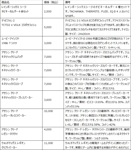 ꡼ No.004 | UBIDAY2019פ³4ƤŸȥˡ֥㥹ȥ2020פȡ֥ ꡼ ٥륳쥯פɲ