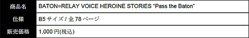 画像ギャラリー No.004のサムネイル画像 / 「BATON=RELAY」,コミックマーケット97の出展情報を公開