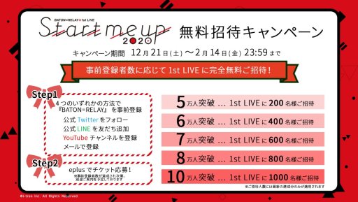 画像ギャラリー No.004のサムネイル画像 / 「BATON=RELAY」のトーク&ライブイベント「WORKSHOP vol.4」公式レポート。2020年春のアプリ配信告知も