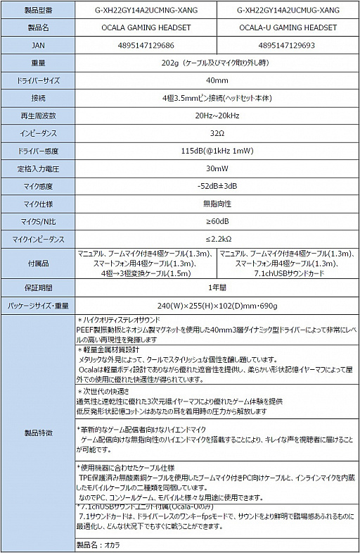 ꡼ No.030 | GalaxyΥޡյ֥ɡXANOVAפܾΦ1ʤȤƥܡɤޥȯ