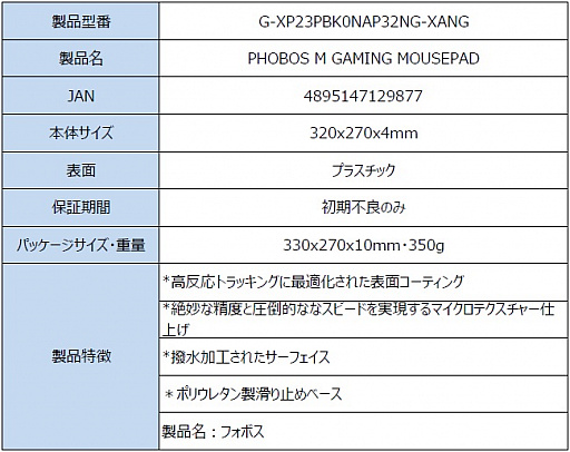 ꡼ No.035 | GalaxyΥޡյ֥ɡXANOVAפܾΦ1ʤȤƥܡɤޥȯ
