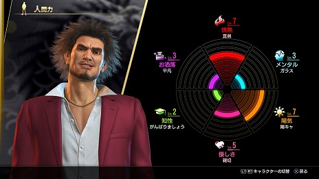 ꡼ No.001Υͥ / ζǡ7 ȰǤιפοĹǡȿʹϡɤξܺ٤ʹϤ뿷ץ쥤ݥåȡ糤ʳعפξ