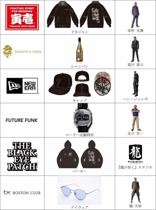 ꡼ No.005 | ζǡ7פ˶Ϥо졣10ʬˤ֥ȡ꡼ȥ쥤顼θǤۿ