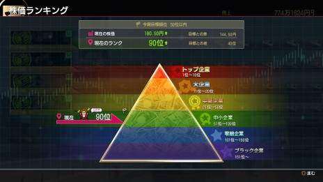 画像ギャラリー No.023のサムネイル画像 / 「龍が如く7 光と闇の行方」新要素となる「会社経営」の情報が公開に。武器と防具の生成と強化の詳細も